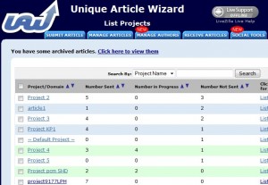  Unique Article Wizard